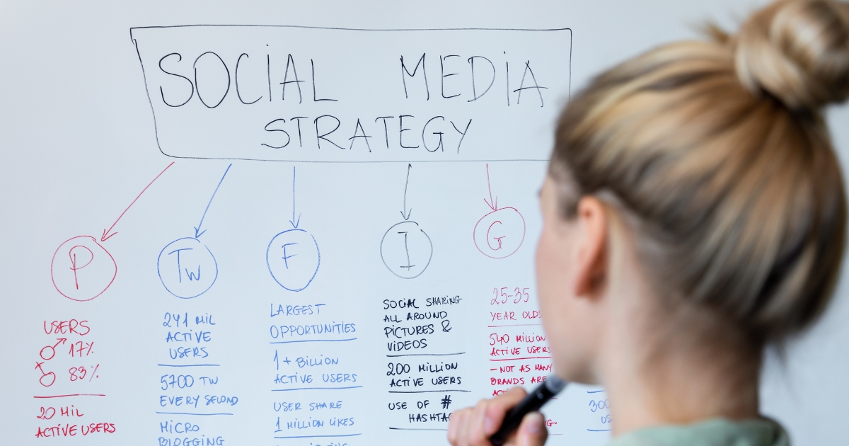 Building Your Brand Through Strategic Social Media Management